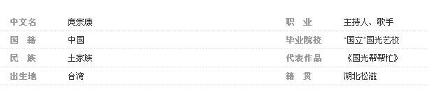张帝做客综艺大哥大演唱《毛毛歌》时台下有个男嘉宾是谁，见下面图片