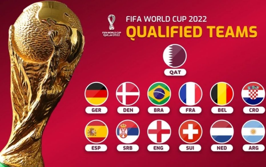 2022足球世界杯决赛结果