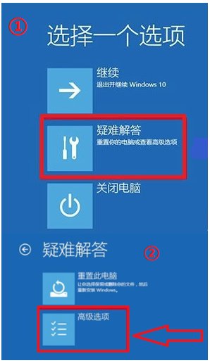 电脑为什么显示0x00000001？