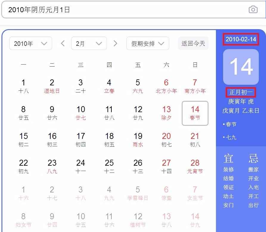 2010年元月1号阴历是多少