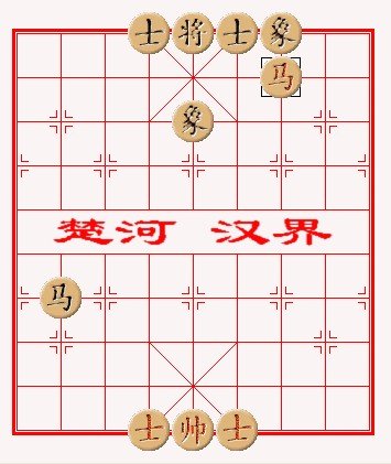 象棋中的马几进几 等这类用语什么意思 要详细一些 最好举例说明一下
