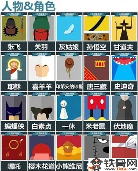 疯狂猜图人物角色答案是什么