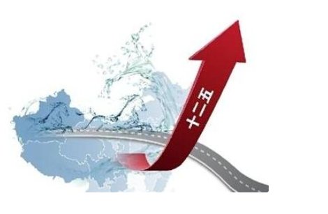 十二五期间是什么时候