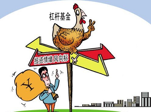 杠杆债基的杠杆机制