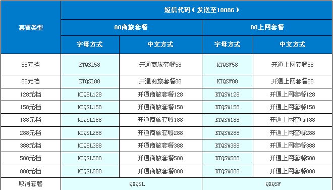 江苏动感地带套餐介绍