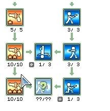 彩虹岛火枪手加点法（挂机型）