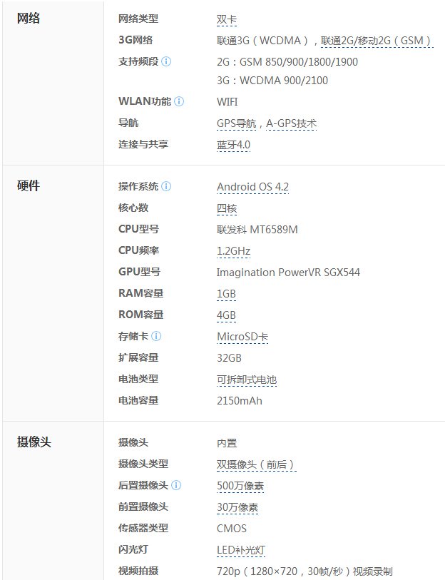华为G610-U00怎么样 配置好不