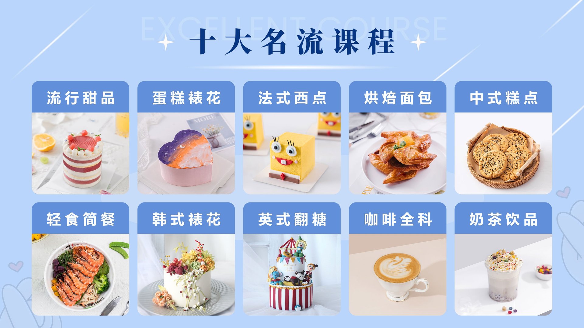 学奶茶饮品去哪里学比较好?