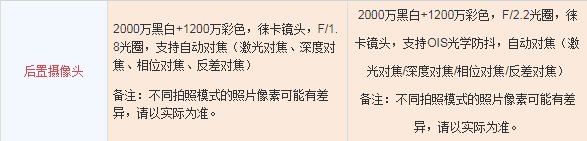 华为p10和p10plus的区别