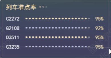 铁路信息化是什么