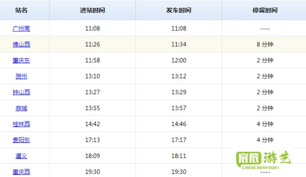 d1862次列车时刻表