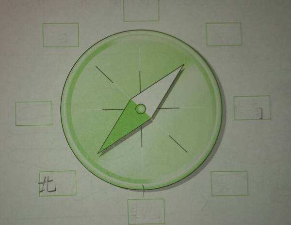 找不到东南西北的人是不是有很多？