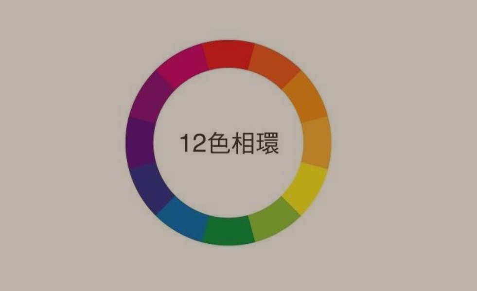 12种颜色排列顺序是