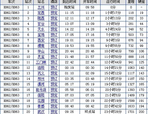 k862过宝鸡什么站？