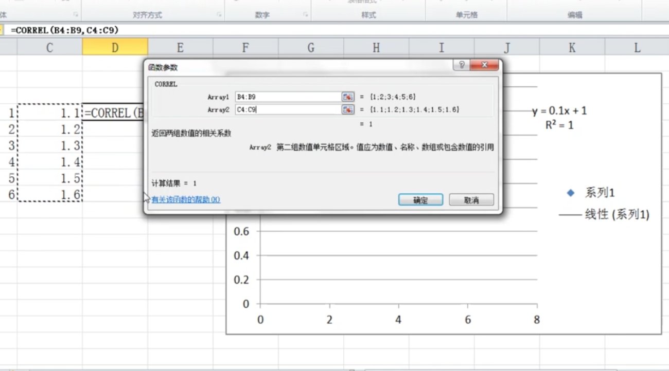 怎么用Excel做相关系数图？