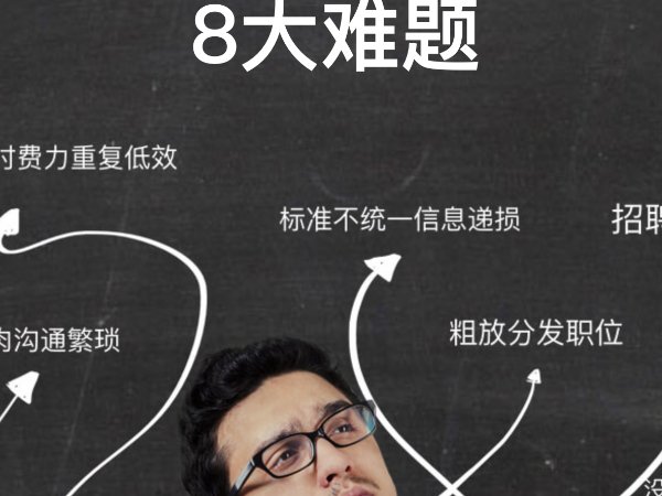 猎头公司前十名