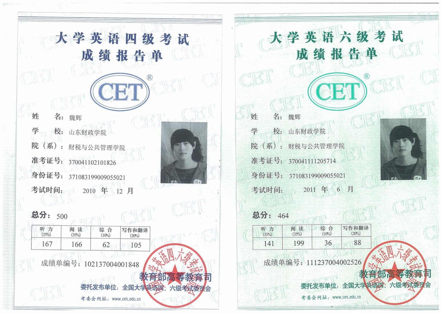 全国英语四级考试成绩查询