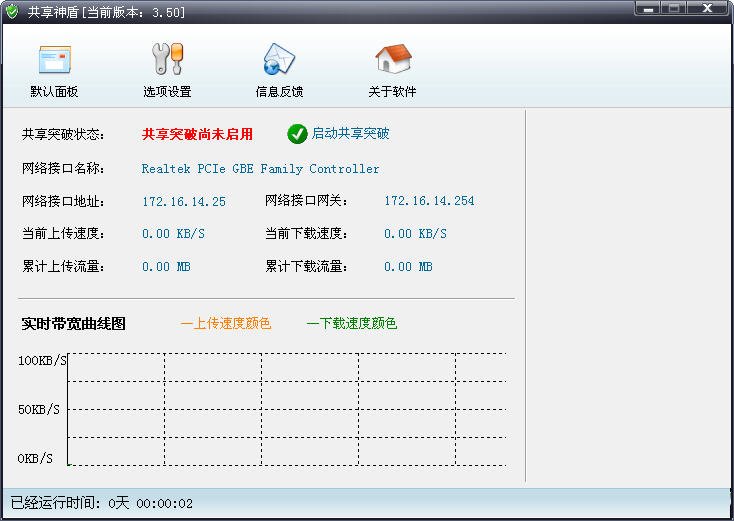 共享神盾的介绍