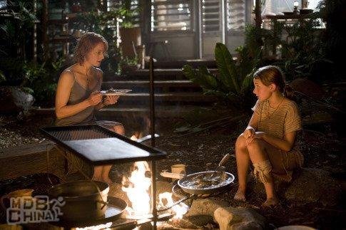 尼姆岛的剧情简介