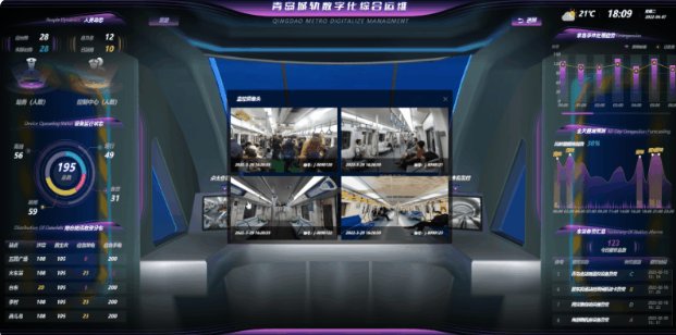 铁路信息化是什么