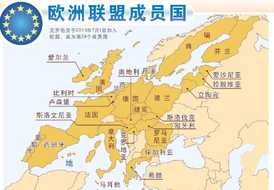 请问一下ME、EU、ES、AS是哪些国家的简称呀？