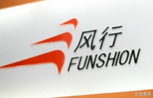 艺恩世纪国际信息咨询（北京）有限公司的服务介绍