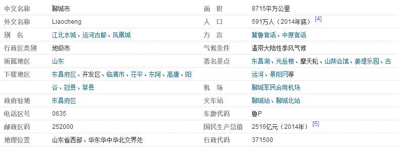 山东聊城的区号是多少
