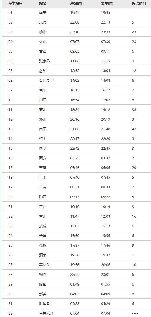 T282列车时刻表(全程)