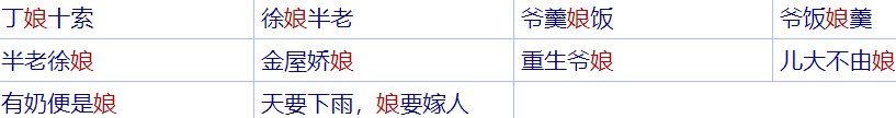 以“娘”字开头的成语有哪些？