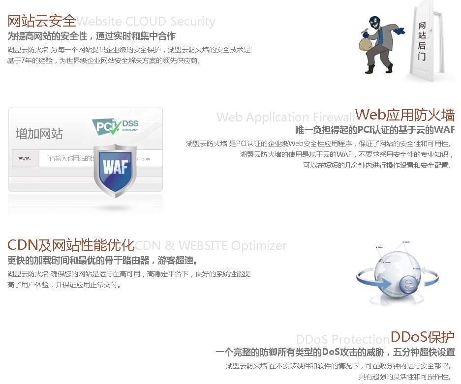 湖盟云防火墙作为网站防火墙有哪些功能呢？