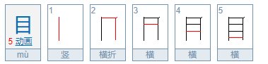 睁眼瞧一敲，个个都不少，猜一字