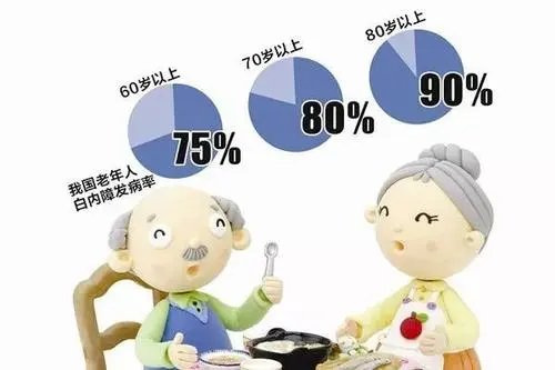 我国12省份已进入深度老龄化，这些省份的老龄化情况为何如此严重？