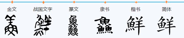 猜字谜，打一动物：  女有一物生得巧，半边鳞甲半边毛，半边离水难活命，半边入水命难保。