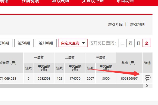 2020104期的福彩号是多少？