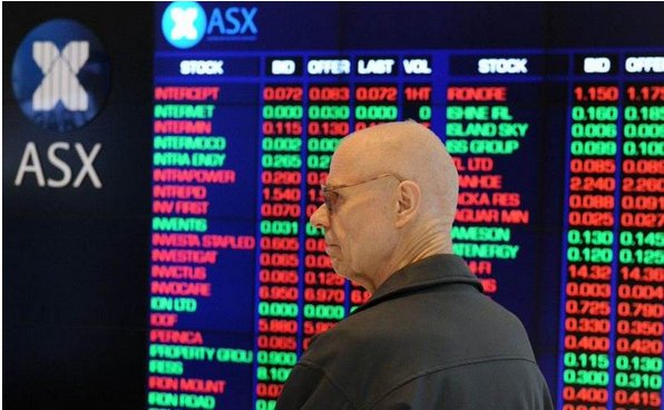 欧美股市的开盘时间