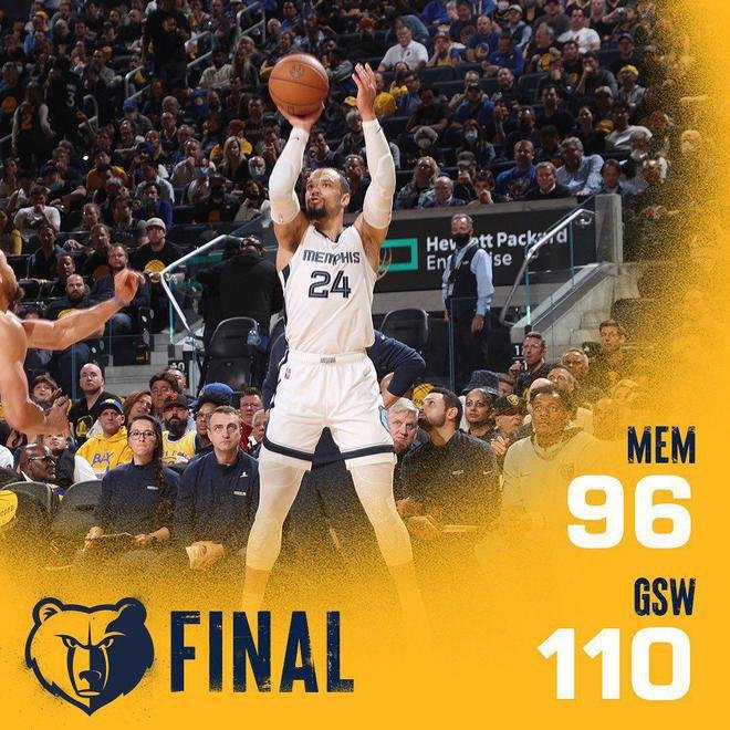 灰熊狄龙又恶犯，背后怒推库里吃1级恶意，对比赛结果有何影响？