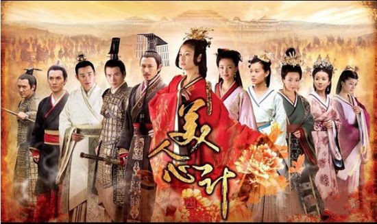 《美人心计》是讲哪个朝代？？？？顺便要这个故事的背景！！谢谢