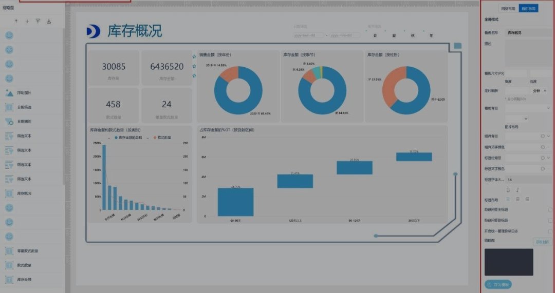 库存信息主要包括