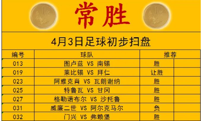 3串1赢2场其中1场输怎么算