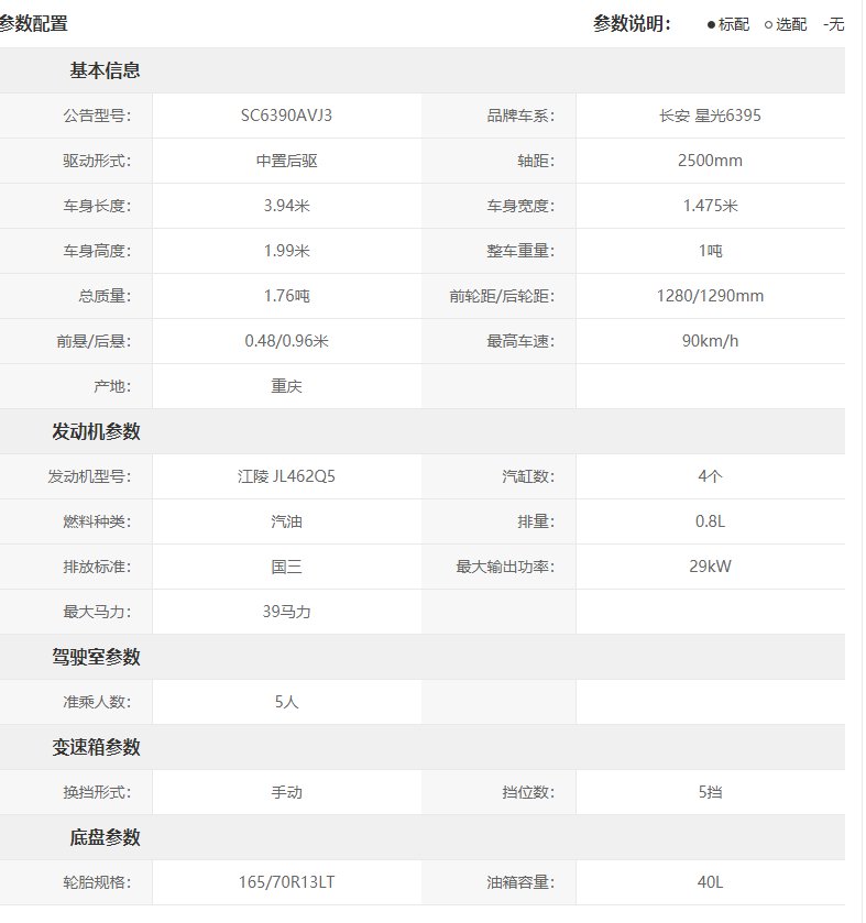 长安星光6395加长版参数