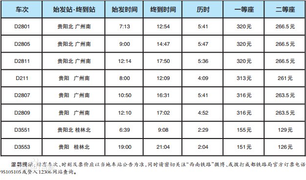 贵广高铁各站点票价多少