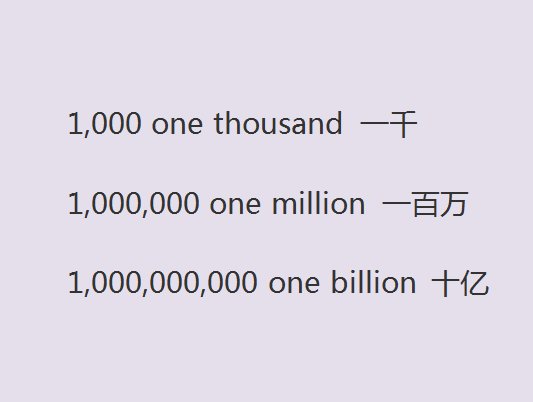 300元是多少人民币？