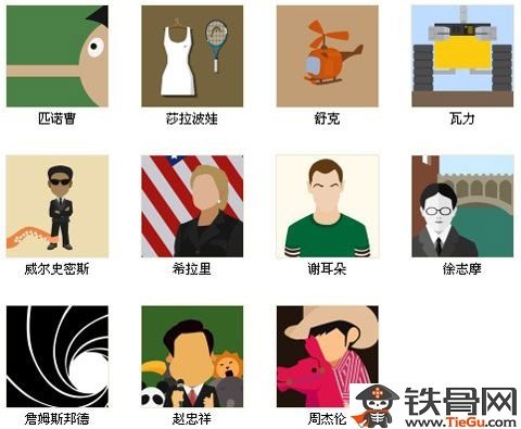 疯狂猜图人物角色答案是什么