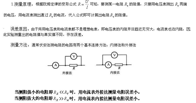 什么是内接法，外接法？