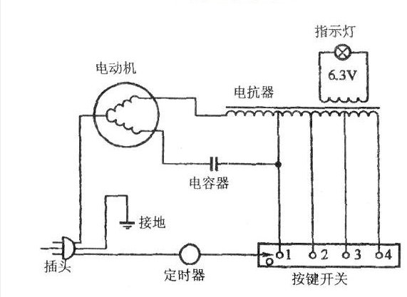 台扇的接线方法和图解