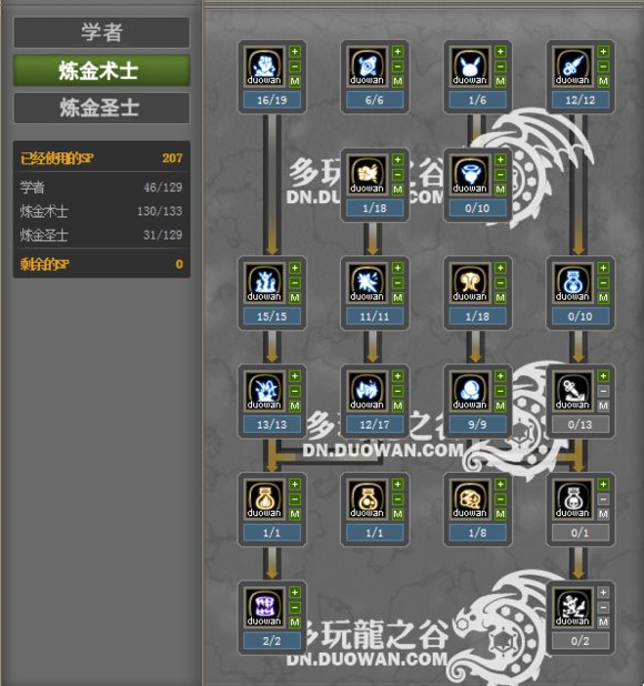 龙之谷炼金术士怎么玩 炼金术士加点教程