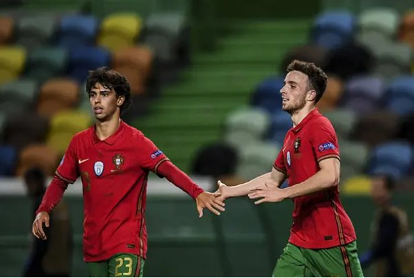 葡萄牙足球队实力怎么样