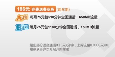 联通沃186卡套餐和套餐内容都有什么?多少钱的?