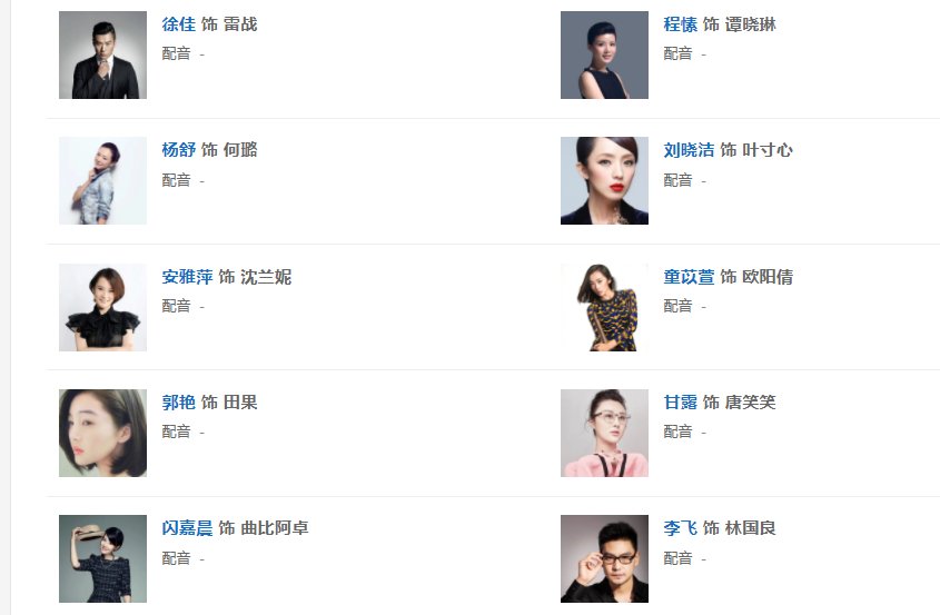 火凤凰特种兵演员表介绍