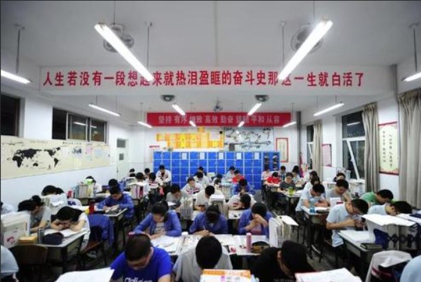 高考数学难度趋势